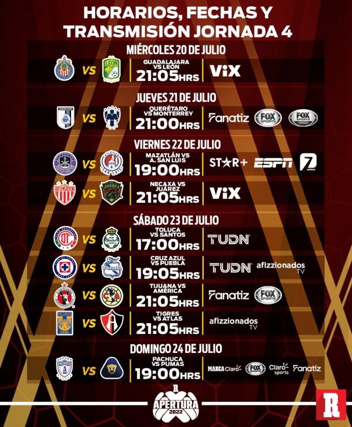 Liga MX: Fechas, horarios y canales para ver la Jornada 4 del Apertura 2022